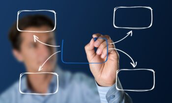 Strategie di diversificazione per le imprese: quali sono e come svilupparle